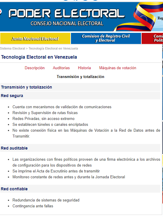 Features of the Data Transmission Architecture according to the CNE